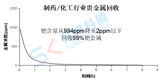 2-201113144Z2458 意昂5(中国区)官方网站